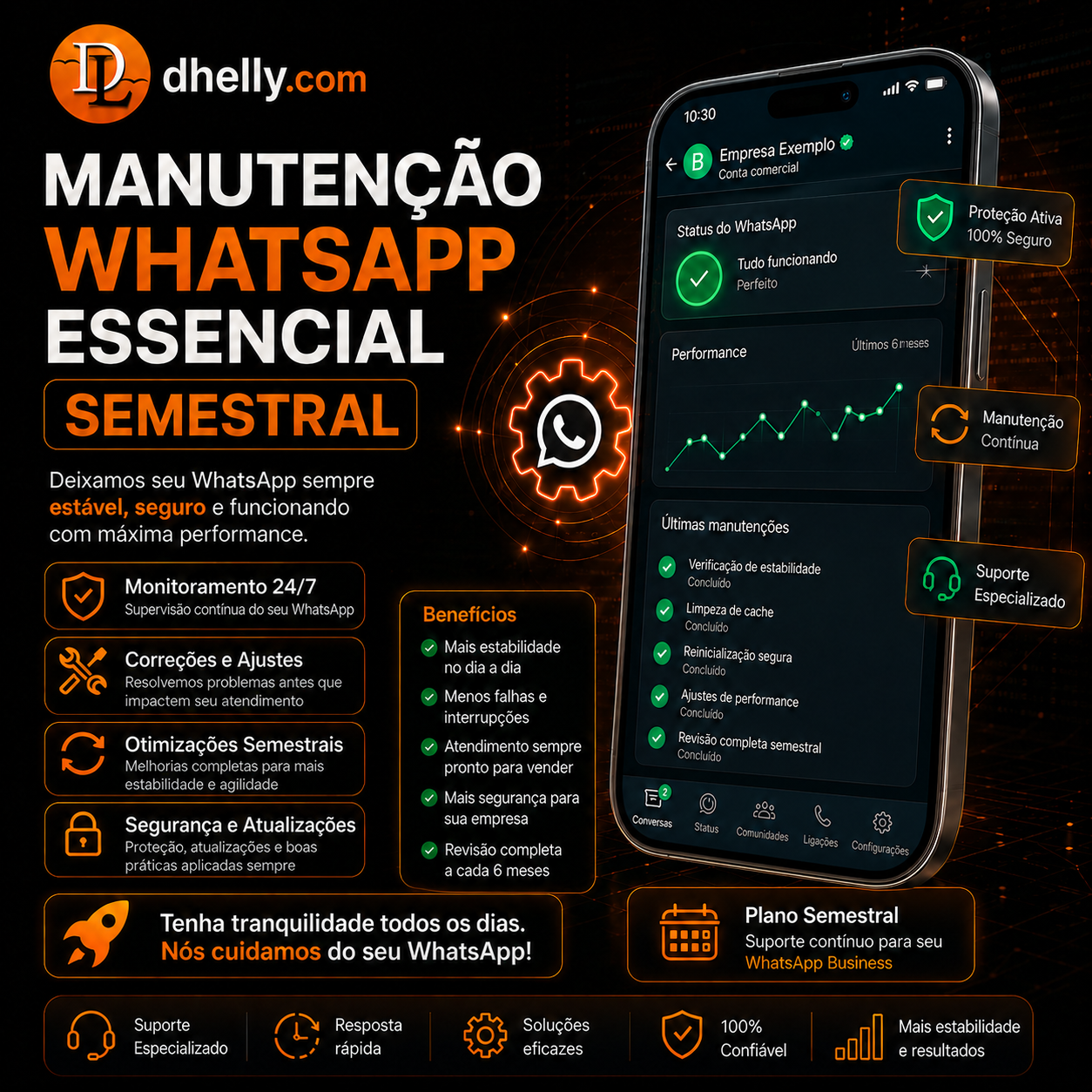 Suporte WhatsApp business - Essencial (Semestral)